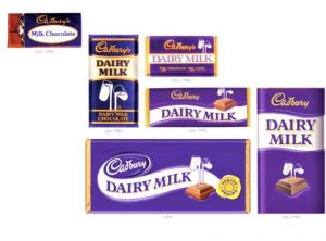 When Crisis led to Consumer Safety: The Story of Cadbury