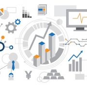 The risk that the company’s success is sensitive to external economic factors