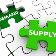 The Risk that the Actual Market’s Demand for the Product or Service will not Yield the Projected Sales Volumes