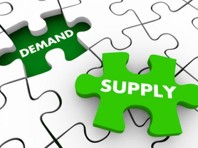 The Risk that the Actual Market’s Demand for the Product or Service will not Yield the Projected Sales Volumes