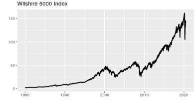 Quantifying Risk in Finance: Expected Shortfall(ES) or Value at Risk ...